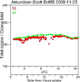 2008/20081123.Brewer.MKIII.085.MSC.png