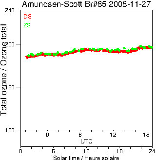 2008/20081127.Brewer.MKIII.085.MSC.png