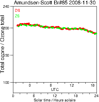 2008/20081130.Brewer.MKIII.085.MSC.png