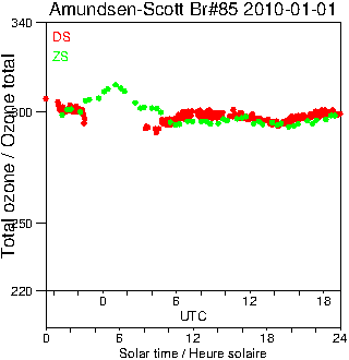 2010/20100101.Brewer.MKIII.085.MSC.png