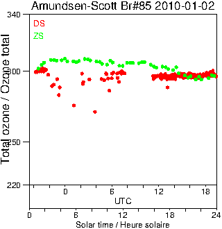 2010/20100102.Brewer.MKIII.085.MSC.png