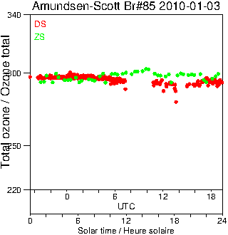 2010/20100103.Brewer.MKIII.085.MSC.png