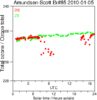 2010/20100105.Brewer.MKIII.085.MSC.png