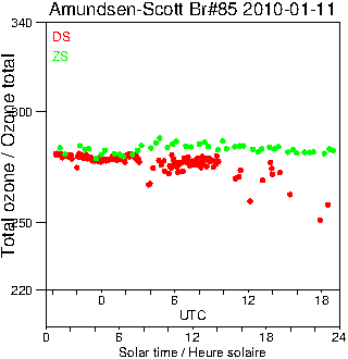 2010/20100111.Brewer.MKIII.085.MSC.png