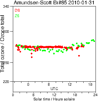 2010/20100131.Brewer.MKIII.085.MSC.png