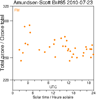 2010/20100723.Brewer.MKIII.085.MSC.png