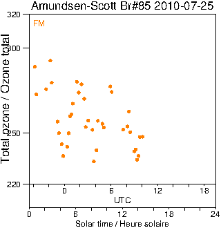 2010/20100725.Brewer.MKIII.085.MSC.png