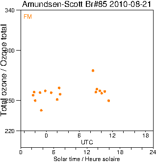 2010/20100821.Brewer.MKIII.085.MSC.png