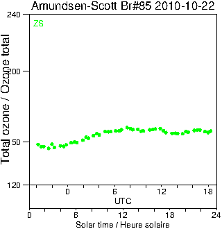 2010/20101022.Brewer.MKIII.085.MSC.png