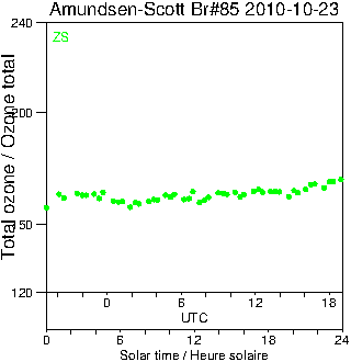 2010/20101023.Brewer.MKIII.085.MSC.png