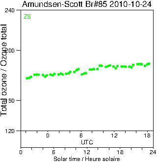 2010/20101024.Brewer.MKIII.085.MSC.png