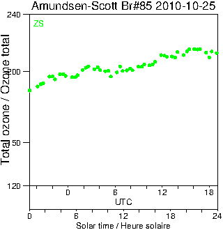 2010/20101025.Brewer.MKIII.085.MSC.png