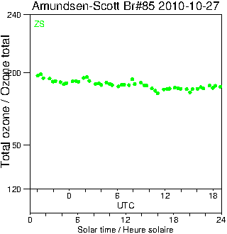 2010/20101027.Brewer.MKIII.085.MSC.png