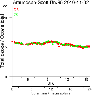 2010/20101102.Brewer.MKIII.085.MSC.png