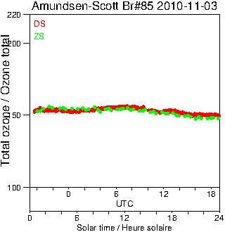 2010/20101103.Brewer.MKIII.085.MSC.png