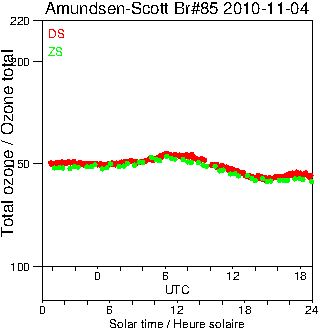 2010/20101104.Brewer.MKIII.085.MSC.png