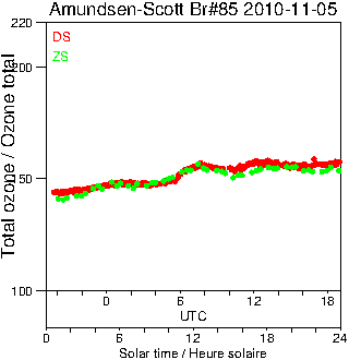 2010/20101105.Brewer.MKIII.085.MSC.png