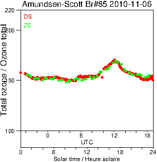 2010/20101106.Brewer.MKIII.085.MSC.png