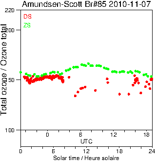 2010/20101107.Brewer.MKIII.085.MSC.png