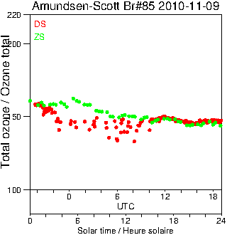 2010/20101109.Brewer.MKIII.085.MSC.png