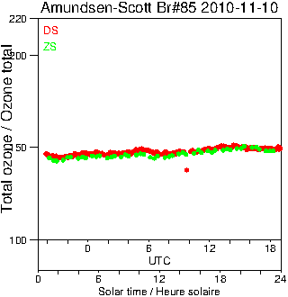 2010/20101110.Brewer.MKIII.085.MSC.png