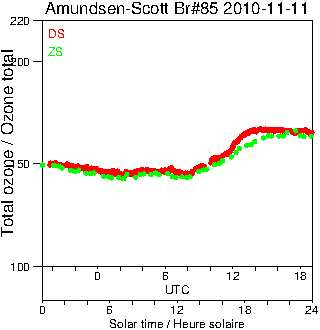 2010/20101111.Brewer.MKIII.085.MSC.png