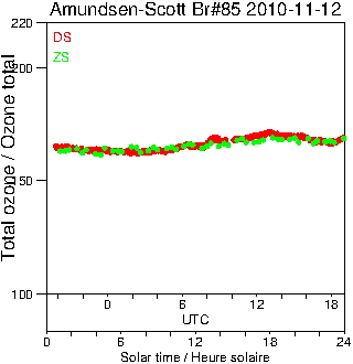 2010/20101112.Brewer.MKIII.085.MSC.png