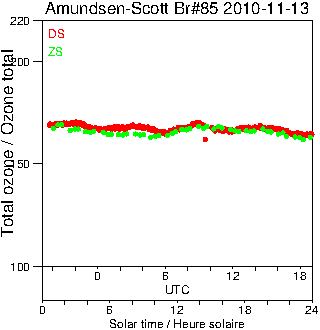 2010/20101113.Brewer.MKIII.085.MSC.png