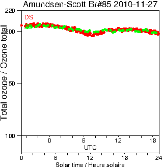 2010/20101127.Brewer.MKIII.085.MSC.png