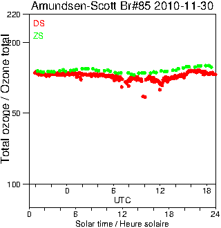 2010/20101130.Brewer.MKIII.085.MSC.png