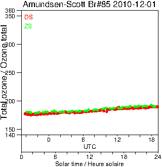 2010/20101201.Brewer.MKIII.085.MSC.png