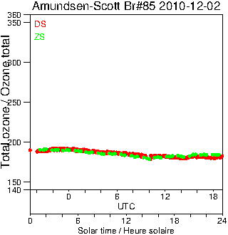 2010/20101202.Brewer.MKIII.085.MSC.png