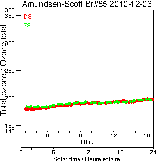 2010/20101203.Brewer.MKIII.085.MSC.png