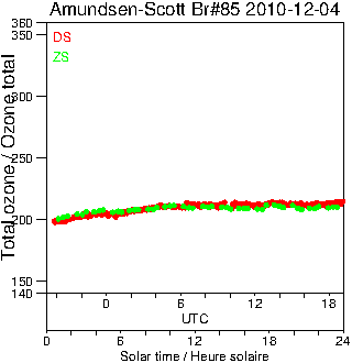 2010/20101204.Brewer.MKIII.085.MSC.png