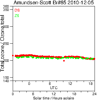 2010/20101205.Brewer.MKIII.085.MSC.png