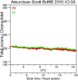 2010/20101206.Brewer.MKIII.085.MSC.png