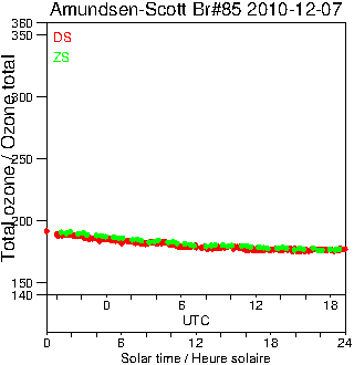 2010/20101207.Brewer.MKIII.085.MSC.png