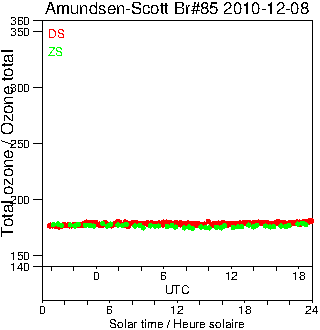 2010/20101208.Brewer.MKIII.085.MSC.png