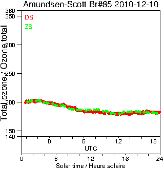 2010/20101210.Brewer.MKIII.085.MSC.png