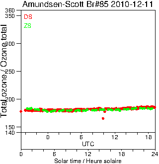 2010/20101211.Brewer.MKIII.085.MSC.png