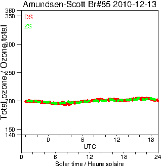 2010/20101213.Brewer.MKIII.085.MSC.png