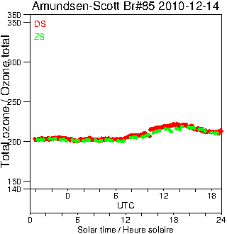 2010/20101214.Brewer.MKIII.085.MSC.png