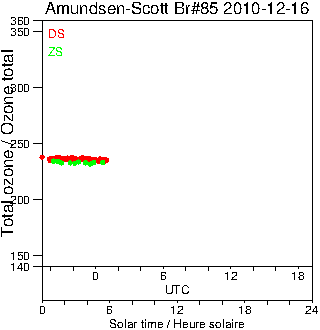 2010/20101216.Brewer.MKIII.085.MSC.png