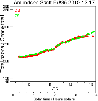 2010/20101217.Brewer.MKIII.085.MSC.png