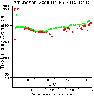 2010/20101218.Brewer.MKIII.085.MSC.png