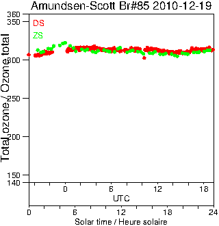 2010/20101219.Brewer.MKIII.085.MSC.png