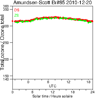 2010/20101220.Brewer.MKIII.085.MSC.png