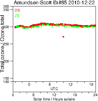 2010/20101222.Brewer.MKIII.085.MSC.png