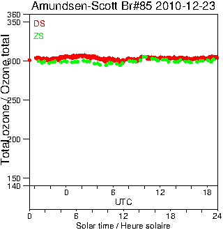 2010/20101223.Brewer.MKIII.085.MSC.png