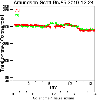 2010/20101224.Brewer.MKIII.085.MSC.png